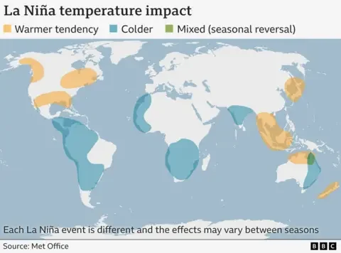 Map of typical effects of La Niña episodes on temperature patterns for each region. Key trends include cooler temperatures in South America and western and southern Africa. 